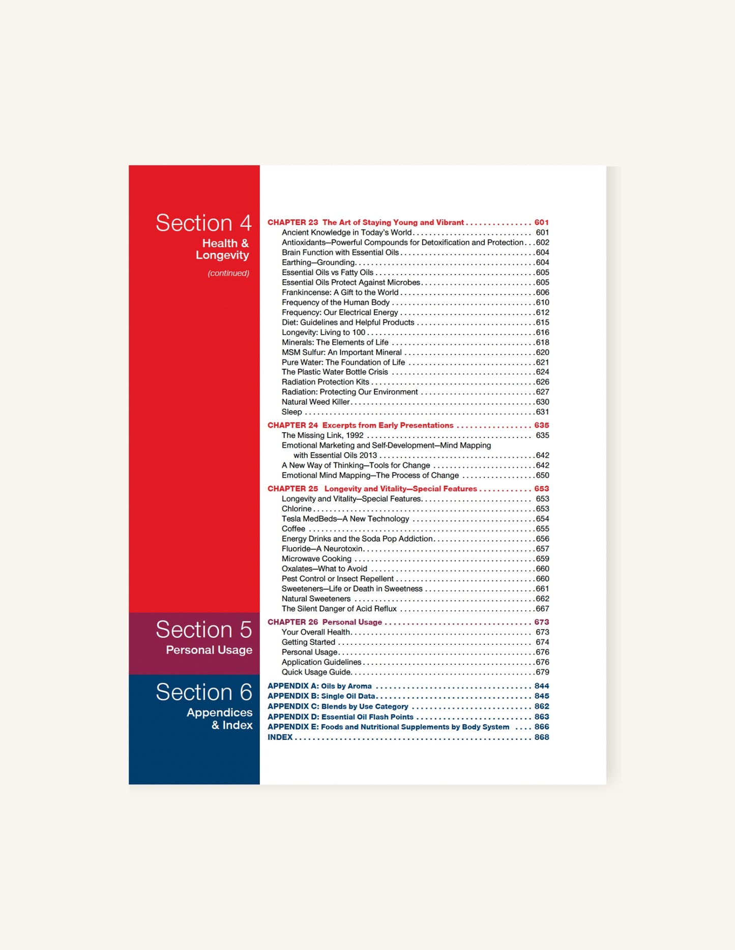 Essential Oil Reference Guide, Legacy Edition