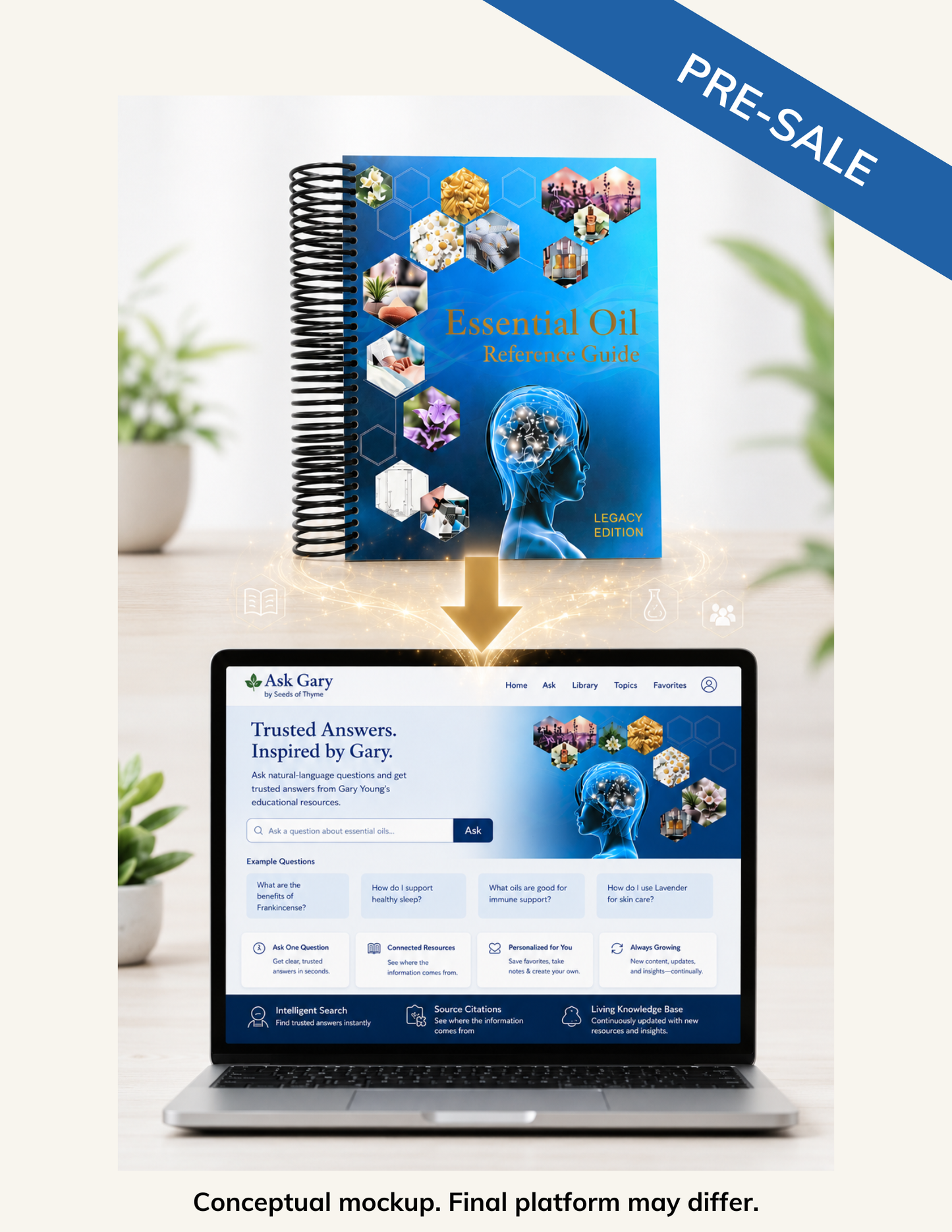 Ask Gary: The Legacy Knowledge Platform (Pre-Sale)