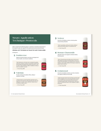 Essential Oil Application Techniques