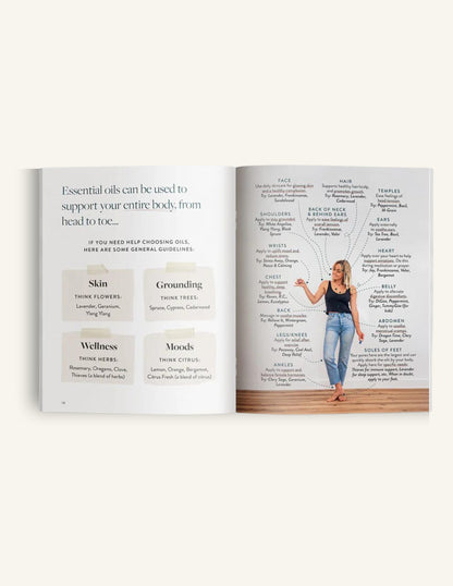 The Mini Essential Book
